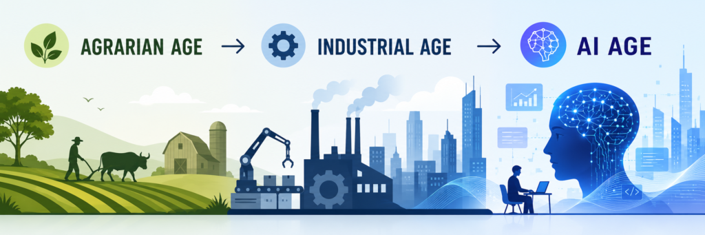 agragarian age, industrial age, ai age